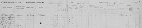 Canada 1861 census